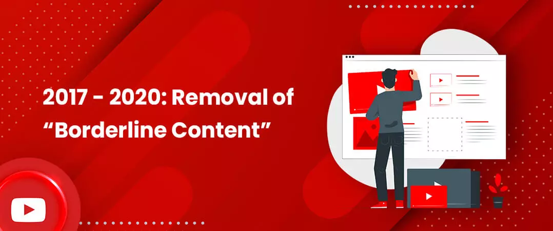 YouTube algorithm 2021